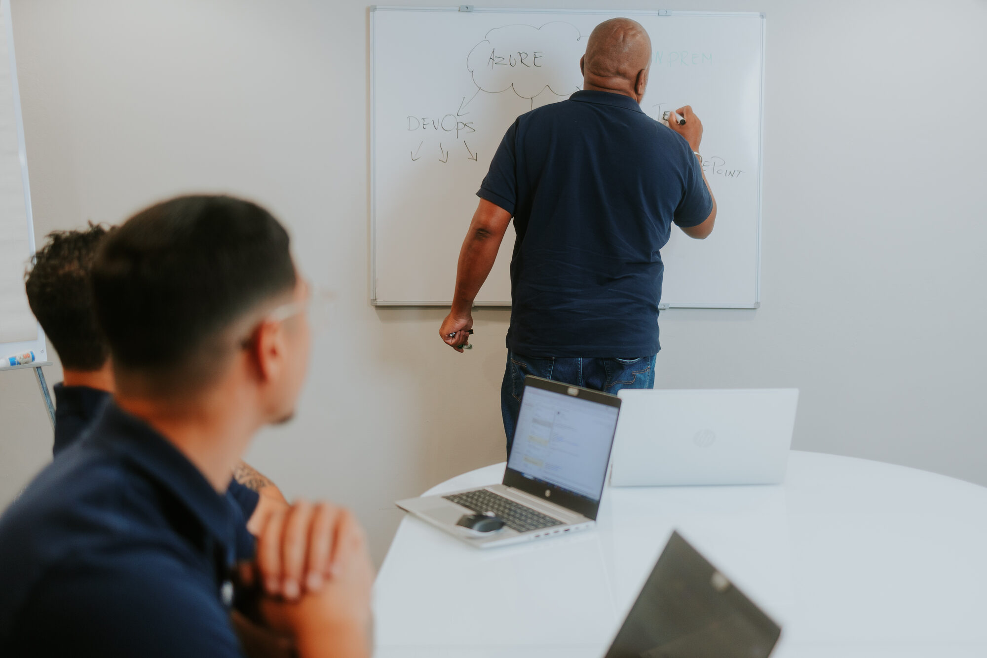 Successfully-engineer schetst Azure- en DevOps-architectuur